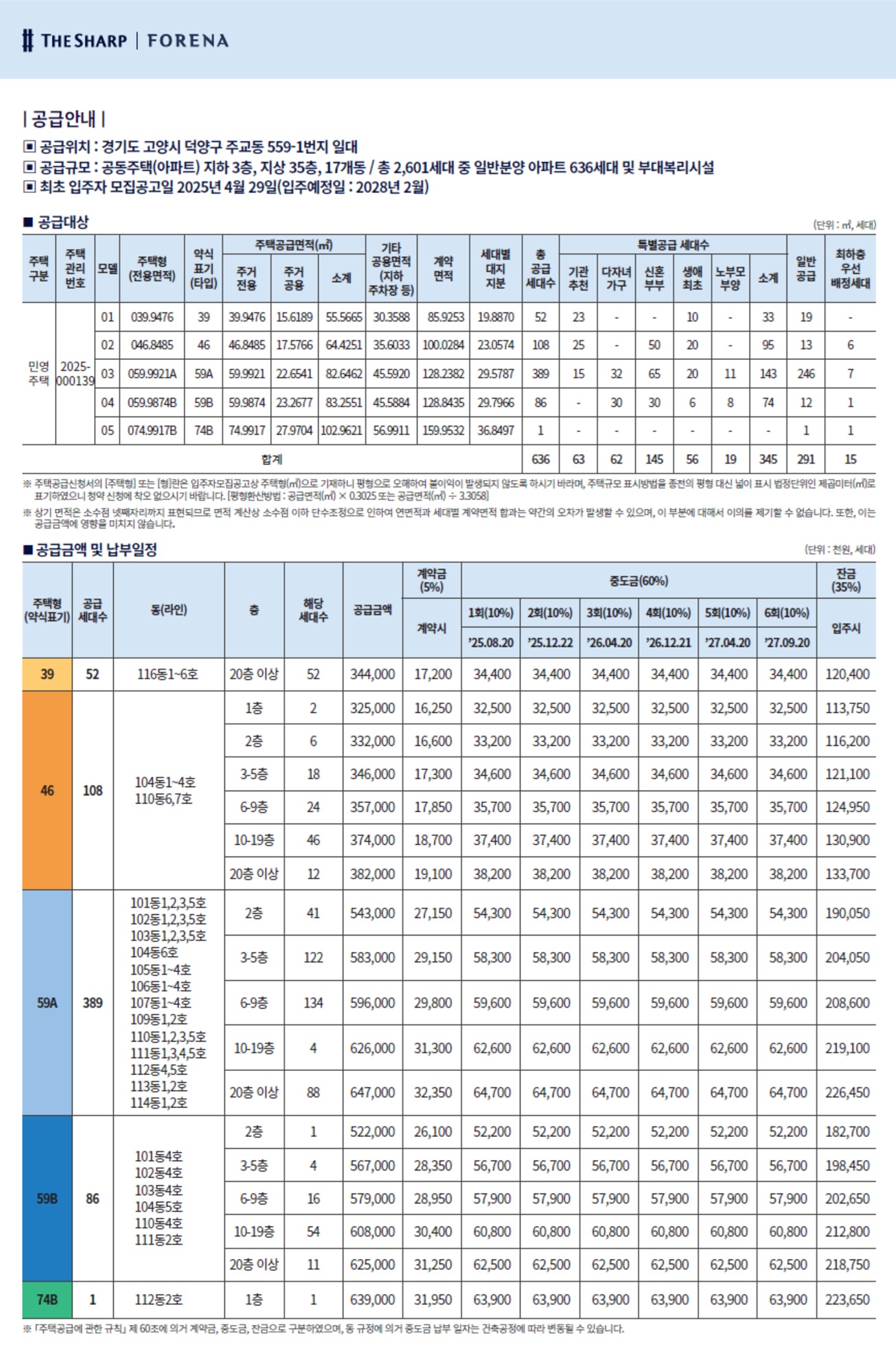구미 대광로제비앙 분양가, 입주자 모집공고문