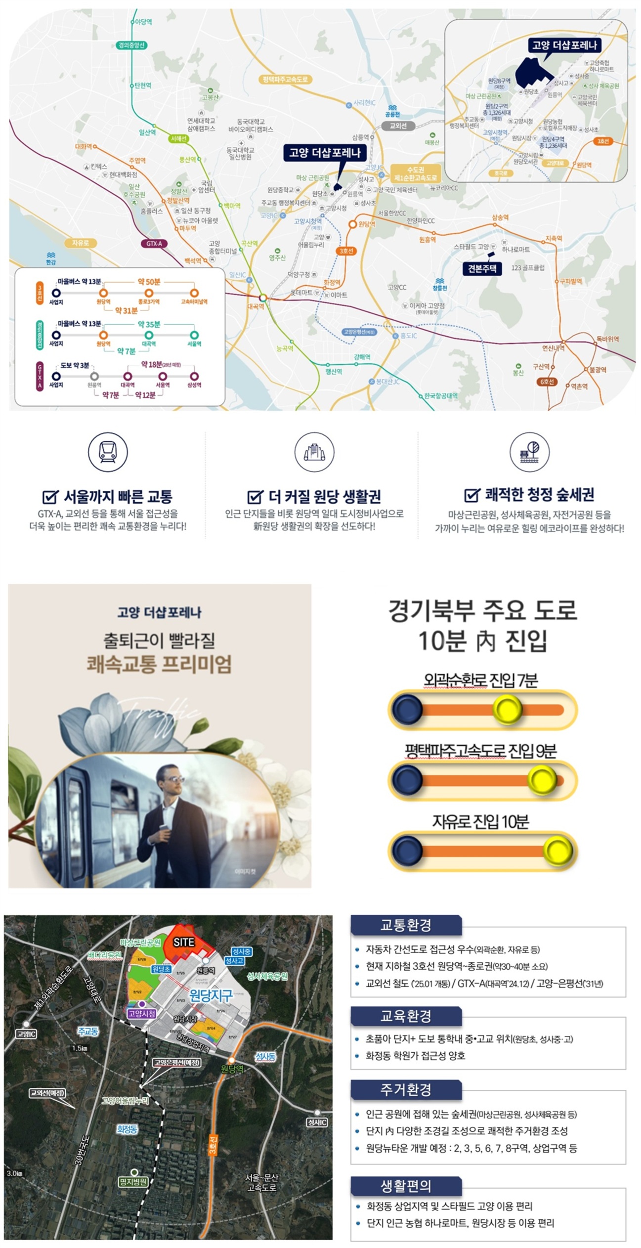 고양더샵포레나 사업지 위치안내